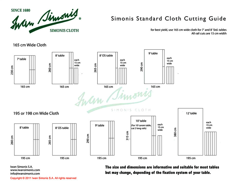 Cut Cloths Smonis